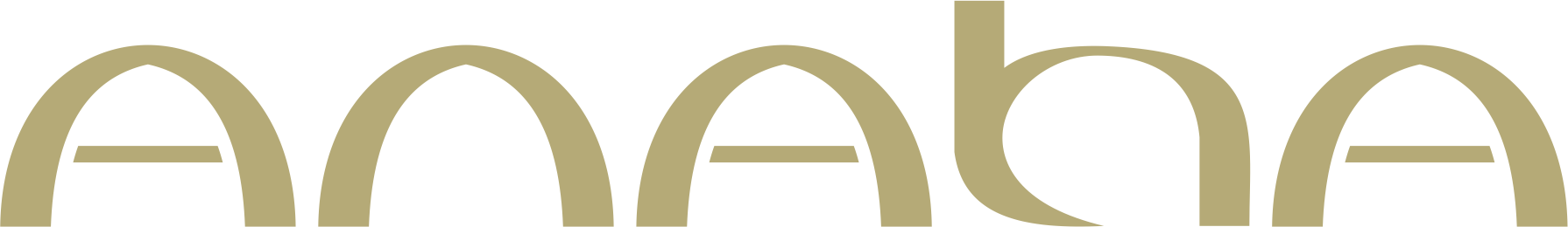 Aлaha